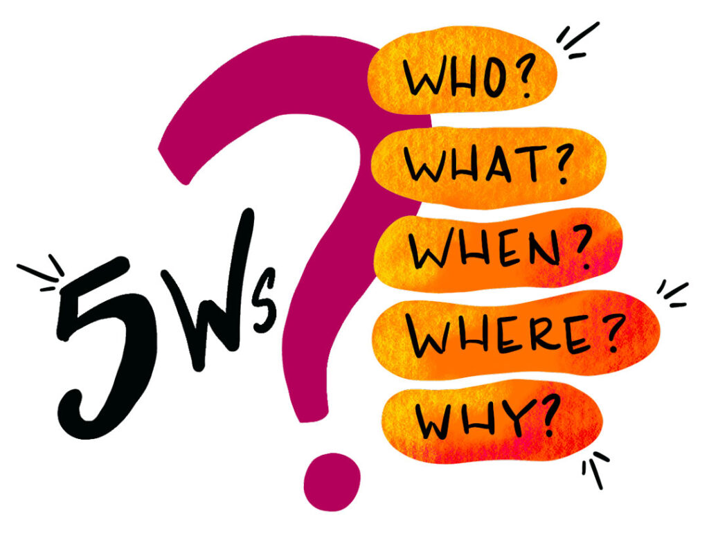 The five W's of delegation: who, what, when, where, why.