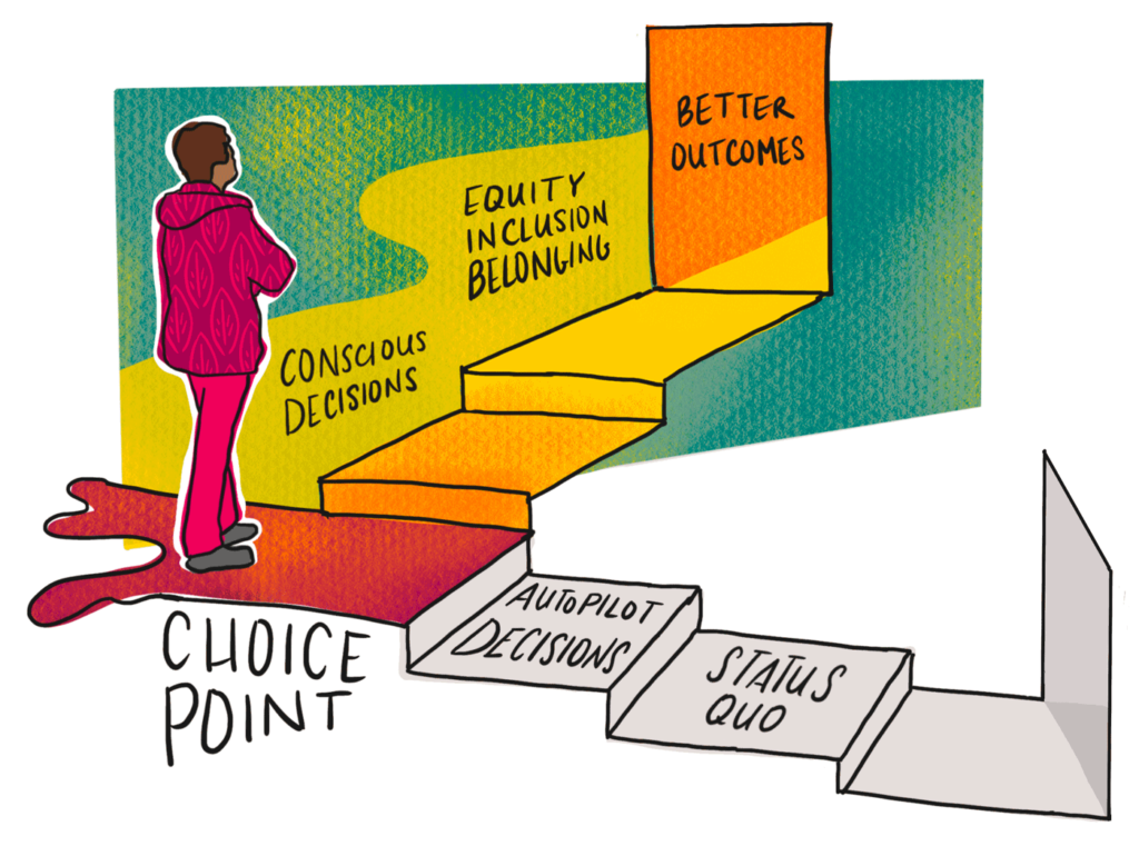 A person stands at a crossroads labeled Choice Point. One set of stairs leads down toward autopilot decisions and the status quo. The other stairs lead up toward conscious decisions; equity, inclusion, belonging; and better outcomes.