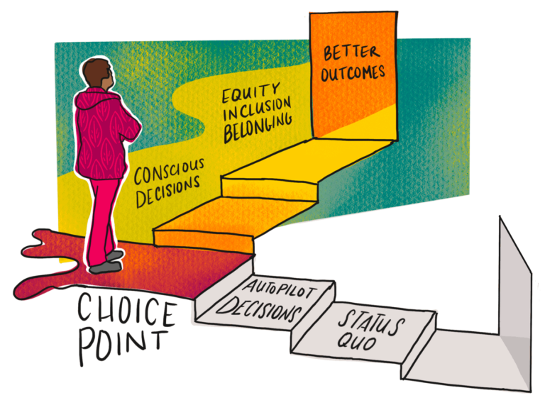Using Choice Points to Advance Racial Equity and Inclusion The