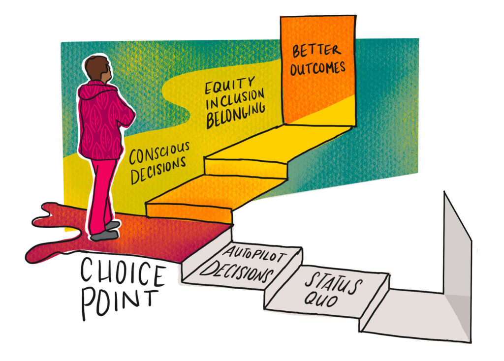 One path leads toward autopilot decisions and status quo. Another path leads upward toward conscious decisions, equity, inclusion, belonging, and better outcomes.